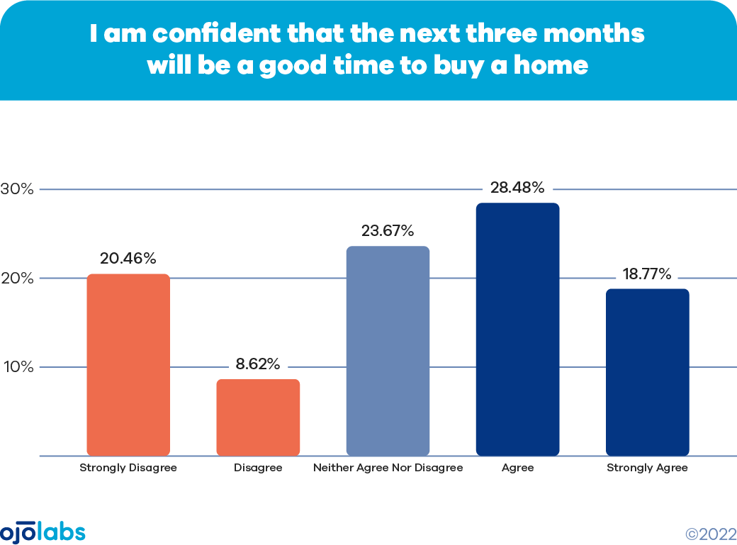 homebuyer confidence@2x (5)